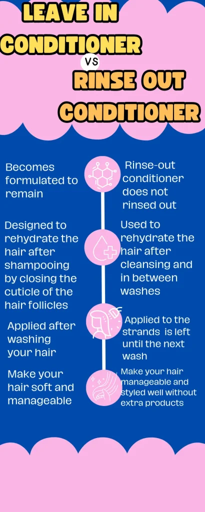 The Key Differences Between Leave-In Conditioner & Rinse-Out Conditioner