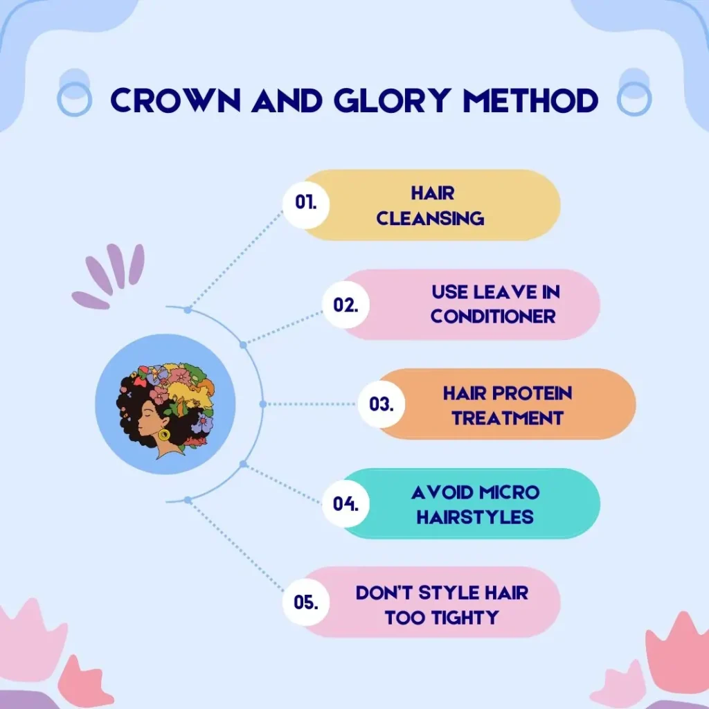 Revolutionary Crown and Glory Method: Achieve Stunning Hair 3 What are The Necessary Steps of the Crown and Glory Method?