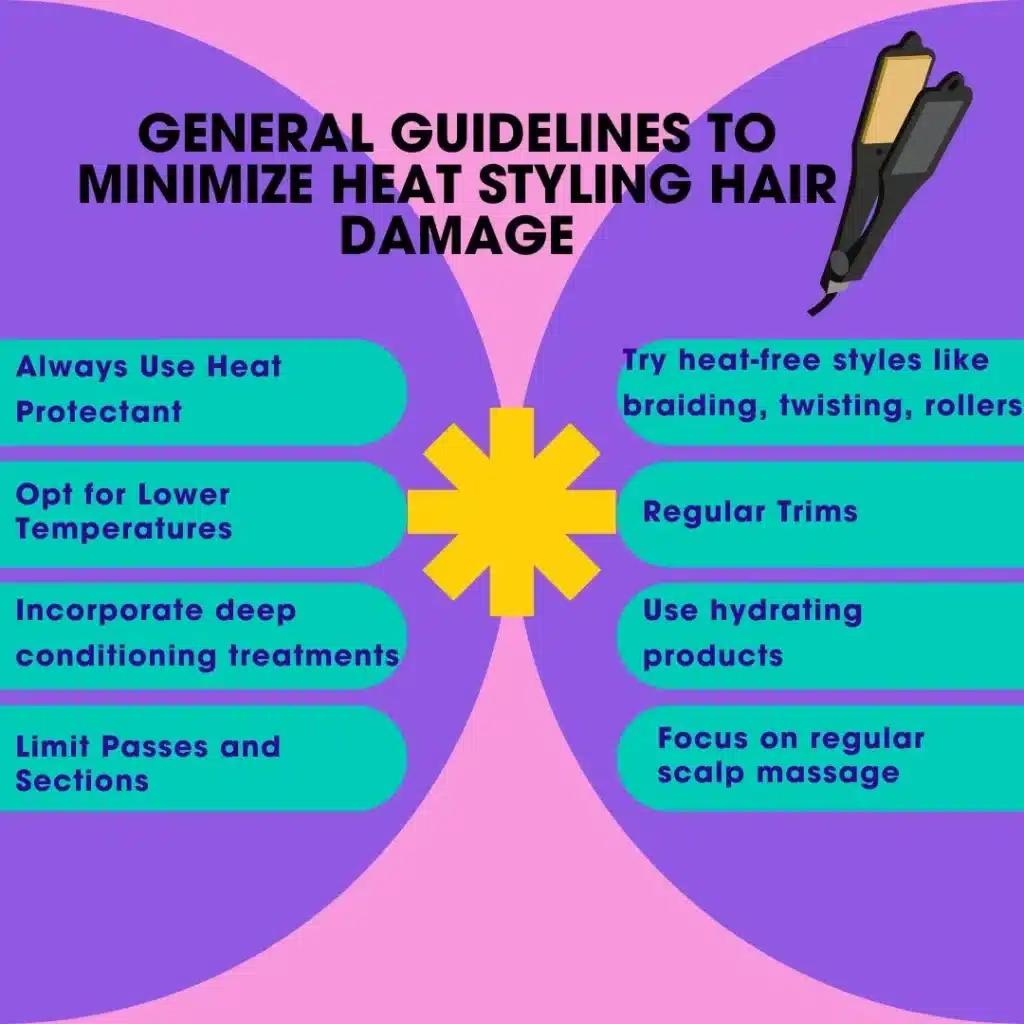 ''How Many Times a Week Can You Heat Iron Your Hair? Unlock Now'' 7 What are the General Guidelines for Minimizing Heat Styling Hair Damage?infographics