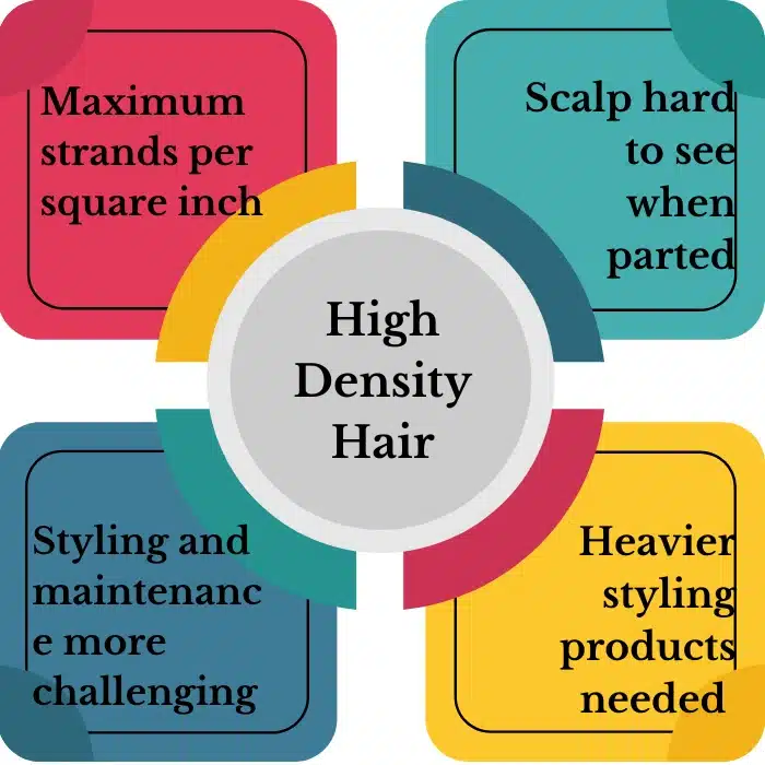 high density hair