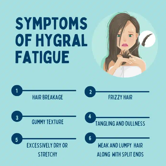 symptom of hygral fatigue 