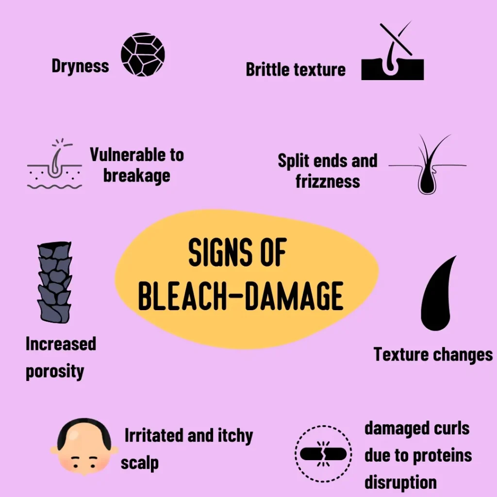 What are the Visible Signs of Bleach-Damage